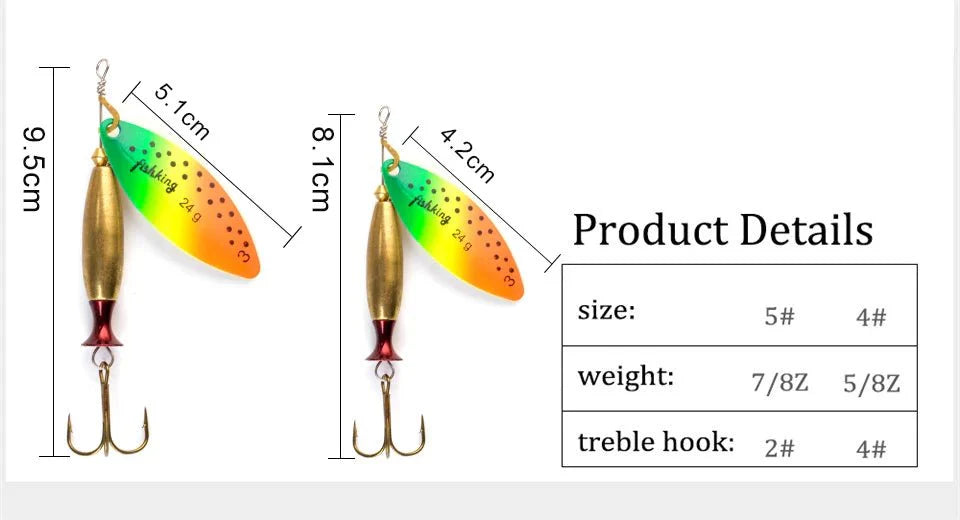 Metal Spinner Lure | Long Cast Hard Bait for Bass, Pike, and Saltwater Fishing