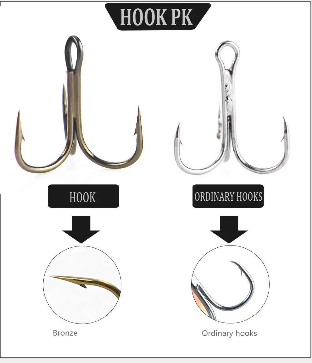 Metal Spinner Lure | Long Cast Hard Bait for Bass, Pike, and Saltwater Fishing