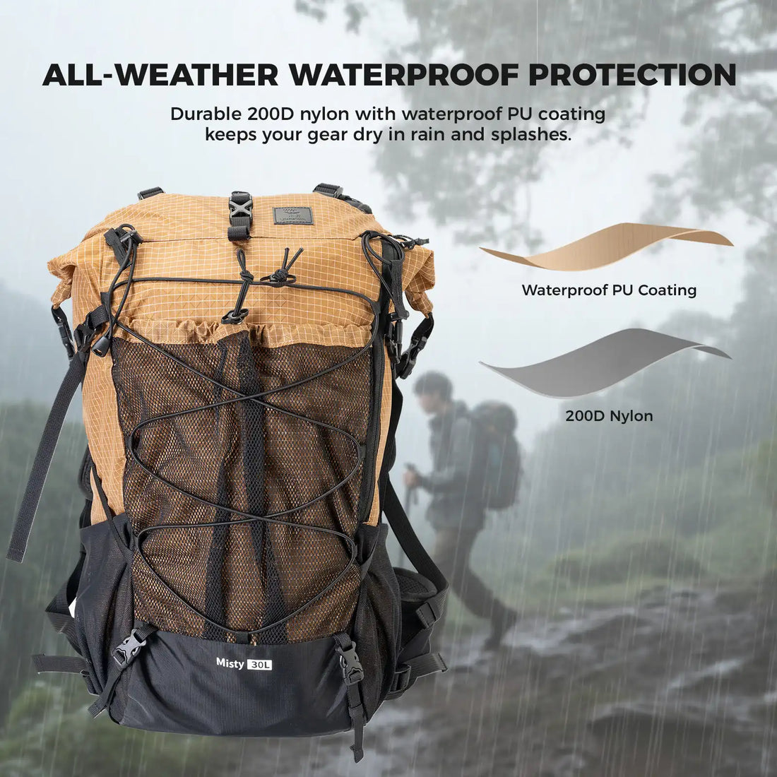 30-35L Large Capacity Lightweight Waterproof Hiking Outdoor Daypack Backpack